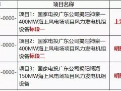 國家電投550MW海上風(fēng)電項(xiàng)目開標(biāo)：上海電氣、明陽智能中標(biāo)！
