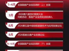 2026氫能觀(guān)察 中國(guó)氫能100人論壇活動(dòng)計(jì)劃
