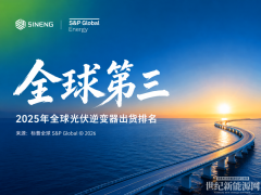 上能電氣，全球第三！